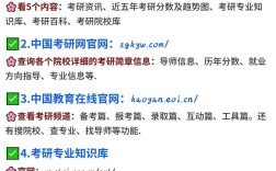 网络教育本科能考研吗？