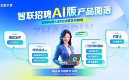 联创电子招聘哪些岗位？要求是什么？