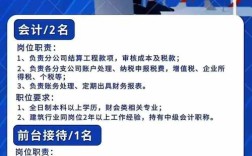 唐山会计招聘有哪些要求？