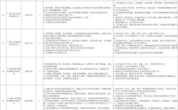 南宁国企招聘有哪些岗位和要求？