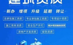 一级建造师市政招聘，薪资多少？要求如何？