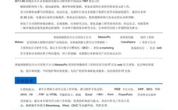 海归硕士招聘，门槛究竟有多高？