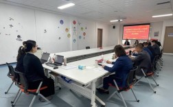 区人力资源外包公司工作具体做什么？