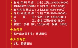 印花师傅哪里招？经验要求有哪些？