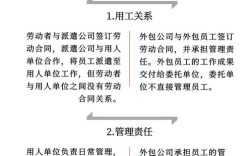 派遣工与劳务公司究竟是什么关系？