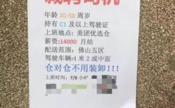 唐山司机招聘信息有哪些具体要求？