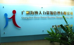 海纳人力资源公司是做什么的？