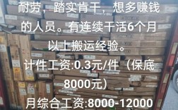 青岛装卸工招聘，薪资待遇怎么样？