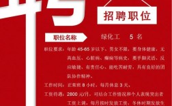 园艺专业招聘，薪资待遇如何？