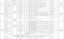 金华最新招聘信息有哪些岗位？