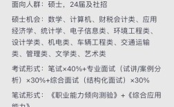 重庆教师招聘网