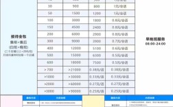 人力资源咨询公司市场价究竟是多少？收费标准与影响因素全解析