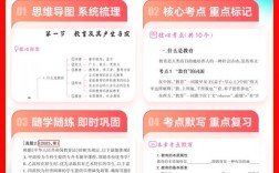 湖北教师招聘考试考什么？怎么考？