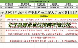 长治最新招聘信息有哪些岗位？