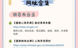 国考岗位报名人数在哪看？