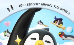 成都腾讯招聘有哪些岗位？