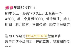 北京招聘保安电话哪里找？