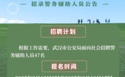 蔡甸区最新招聘有哪些岗位？