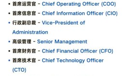 职场称呼职位合适吗？