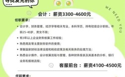 会计岗位招聘信息有哪些核心要求？