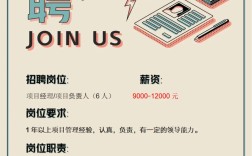 项目总经理招聘，核心要求与职责是什么？