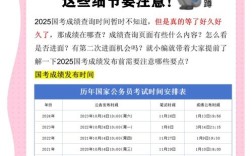 2025国考成绩排名表何时发布？
