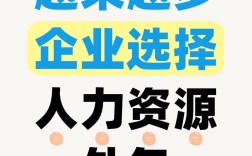 长沙湘人力资源外包公司哪家靠谱？