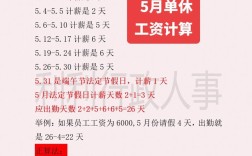 单休公司计薪天数到底怎么算？