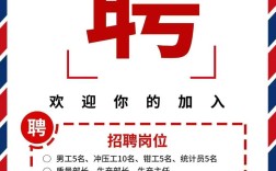 项目经理招聘要求有哪些核心要点？