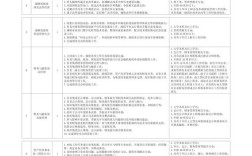 辽宁国企招聘，何时报名？有何条件？