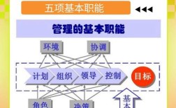 猎头公司的人事管理有何独特之处？