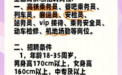 列车员招聘信息有哪些具体要求？