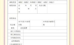 公司单方面修改休假制度，员工怎么办？