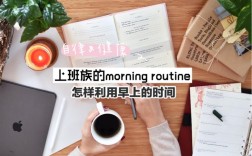 雅思口语如何描述morning routine？