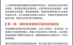 人力资源公司投诉真的有用吗？