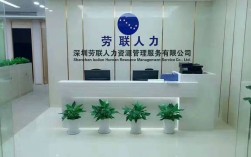 深圳人才外包服务哪家靠谱？