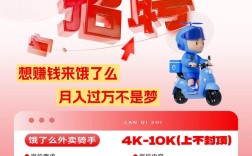 杭州外卖员招聘，薪资待遇如何？