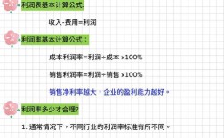 事业部给公司交多少利润