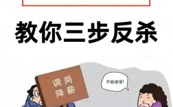 公司没工作，能否合法降薪？