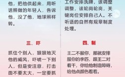 公司人事配置多少人最合适？