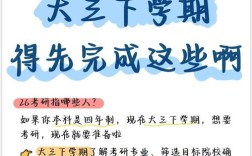 大三下学期准备考研，时间来得及吗？