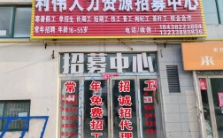 人力资源加盟公司有哪些选择？