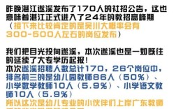 遂溪教师招聘何时开始？报名条件有哪些？