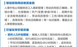 外包公司人事工作具体包含哪些内容？