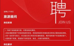 旅游体验师招聘，门槛高吗？