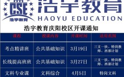 酒泉教师招聘何时开始？