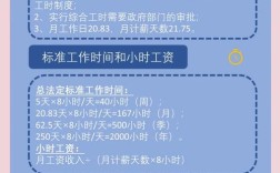 公司给员工缩短上班时间