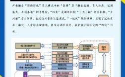 公司合并后如何实现高效融合？