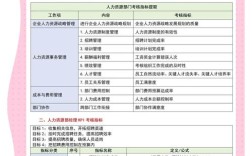 深圳人力资源公司哪家强？