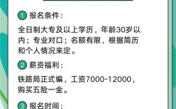 成都药厂招聘